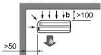 DAIKIN RXF60D5V1B - Απαιτήσεις θέσης εγκατάστασης της εξωτερικής μονάδας - 1
