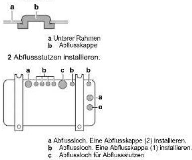 DAIKIN RXF60D5V1B - HINWEIS - 1