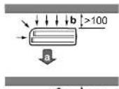 DAIKIN RXF60D5V1B - Requisitos para o local de instalação da unidade de exterior - 4