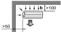 DAIKIN RXF60D5V1B - Installation site requirements of the outdoor unit - 1
