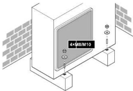 DAIKIN RXF60D5V1B - To provide the installation structure - 2