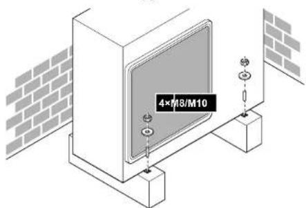 DAIKIN RXF60D5V1B - Подготовка монтажной конструкции - 2