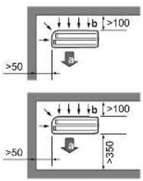 DAIKIN RXF60D5V1B - Требования к месту установки наружного блока - 1