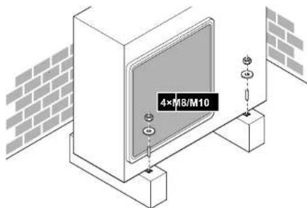 DAIKIN RXF60D5V1B - Cómo proporcionar una estructura de instalación - 2