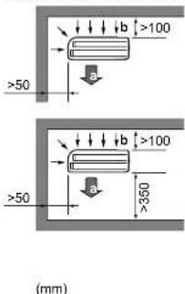 DAIKIN RXF60D5V1B - Requisitos para el lugar de instalación de la unidad exterior - 1