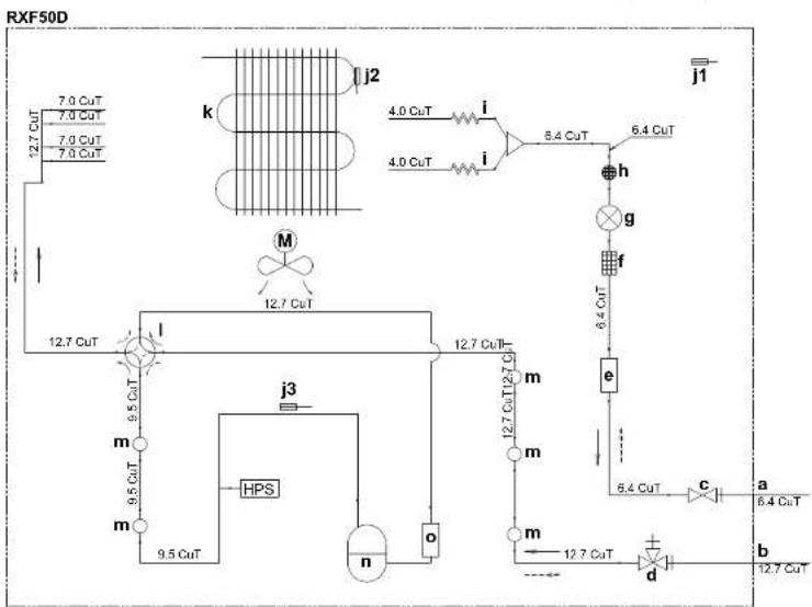 DAIKIN RXF60D5V1B - Diagrama de tuberías: unidad exterior - 1