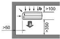 DAIKIN RXF60D5V1B - Anforderungen an den Installationsort für die Außeneinheit - 3