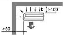 DAIKIN RXF60D5V1B - Requisitos para o local de instalação da unidade de exterior - 1