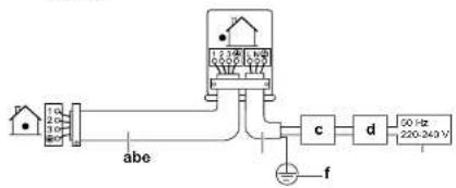 DAIKIN RXF60D5V1B - Para efetuar a instalação elétrica à unidade de exterior - 1
