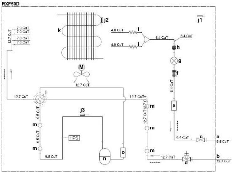 DAIKIN RXF60D5V1B - Διάγραμμα σωληνώσεων - 1