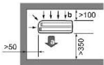 DAIKIN RXF60D5V1B - Requisitos para o local de instalação da unidade de exterior - 3