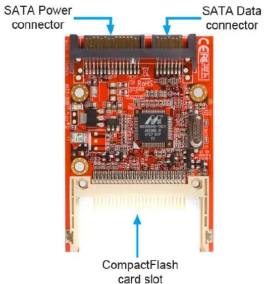 StarTech.com SAT2CF - Contenu de l'Emballage - 1