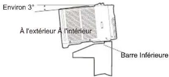 WHIRLPOOL WHAW-241IN - Étape 5: Placer à l'intérieur d'une fenêtre ouverte - 1
