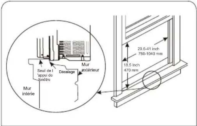 WHIRLPOOL WHAW-241IN - Étape1: Exigences de la fenêtre - 1