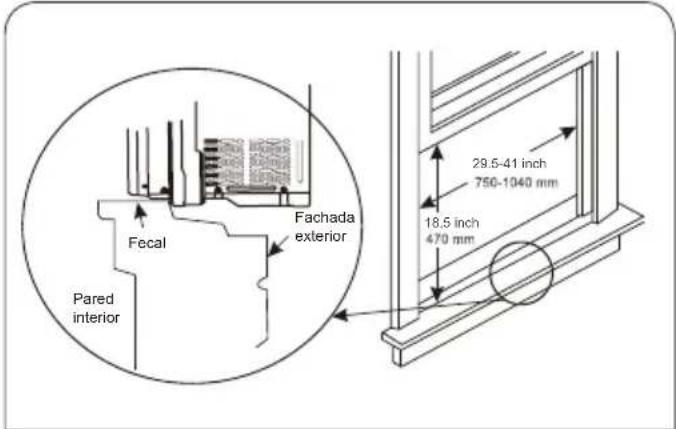 WHIRLPOOL WHAW-241IN - Paso 1: Requisitos de la ventana - 1
