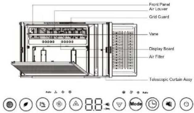 WHIRLPOOL WHAW-151IN - Tools Required—All Models - 22