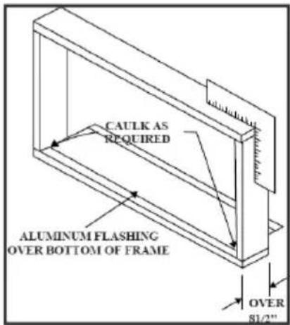 WHIRLPOOL WHAW-151IN - Prepare the Wall - 3