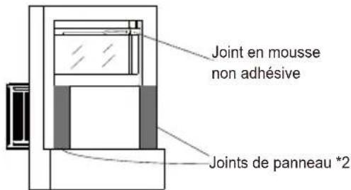 WHIRLPOOL WHAW-151IN - Étape 11: Combier l'Espace Entre Les Vantaux en Appliquant les Joints de Panneau - 1