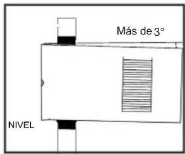 WHIRLPOOL WHAW-151IN - Preparar el muro - 4