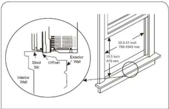 WHIRLPOOL WHAW-151IN - Step 1: Window Requirements - 1