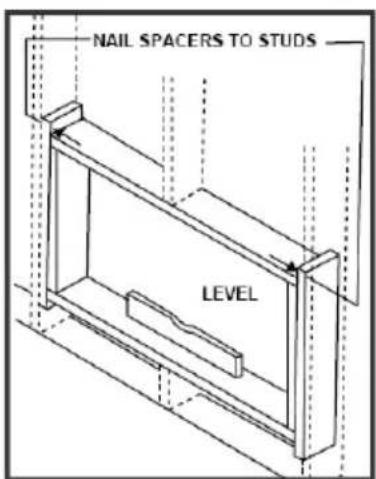 WHIRLPOOL WHAW-151IN - Prepare the Wall - 2