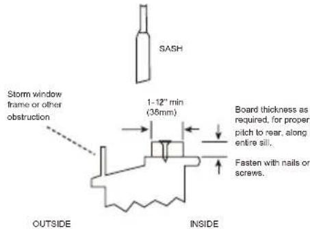 WHIRLPOOL WHAW-151IN - If AC is Blocked by Storm Window Frame - 1
