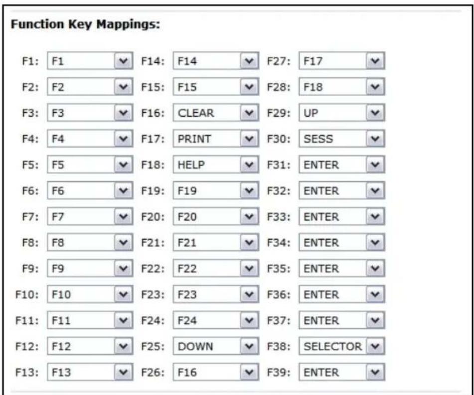 ZEBRA 9160 G2 - Configurations des touches de fonction - 1