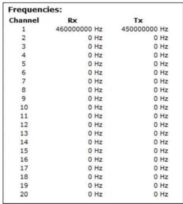 ZEBRA 9160 G2 - Paramètres de radio RA1001A - 3