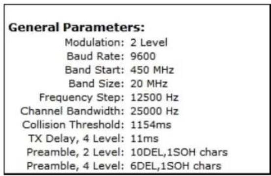 ZEBRA 9160 G2 - Paramètres de radio RA1001A - 1