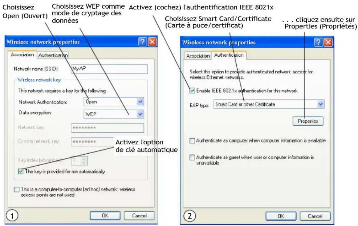 ZEBRA 9160 G2 - B.6.2 Client IEEE 802.1x utilisant un certificate EAP/TLS - 3