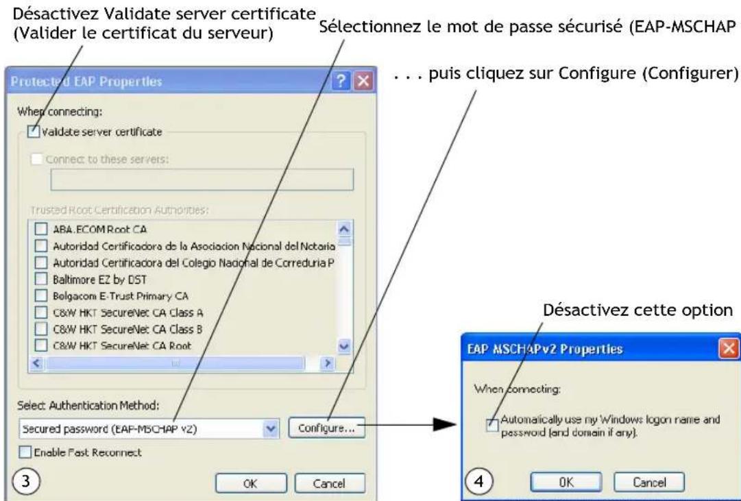 ZEBRA 9160 G2 - B.7.1 Client WPA/WPA2 Enterprise (RADIUS) utilisant EAP/PEAP - 6