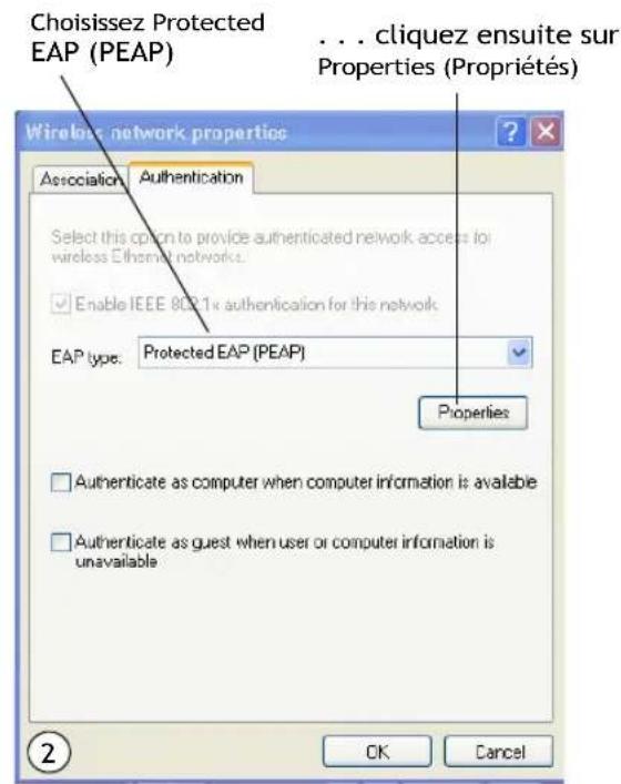 ZEBRA 9160 G2 - B.7.1 Client WPA/WPA2 Enterprise (RADIUS) utilisant EAP/PEAP - 5