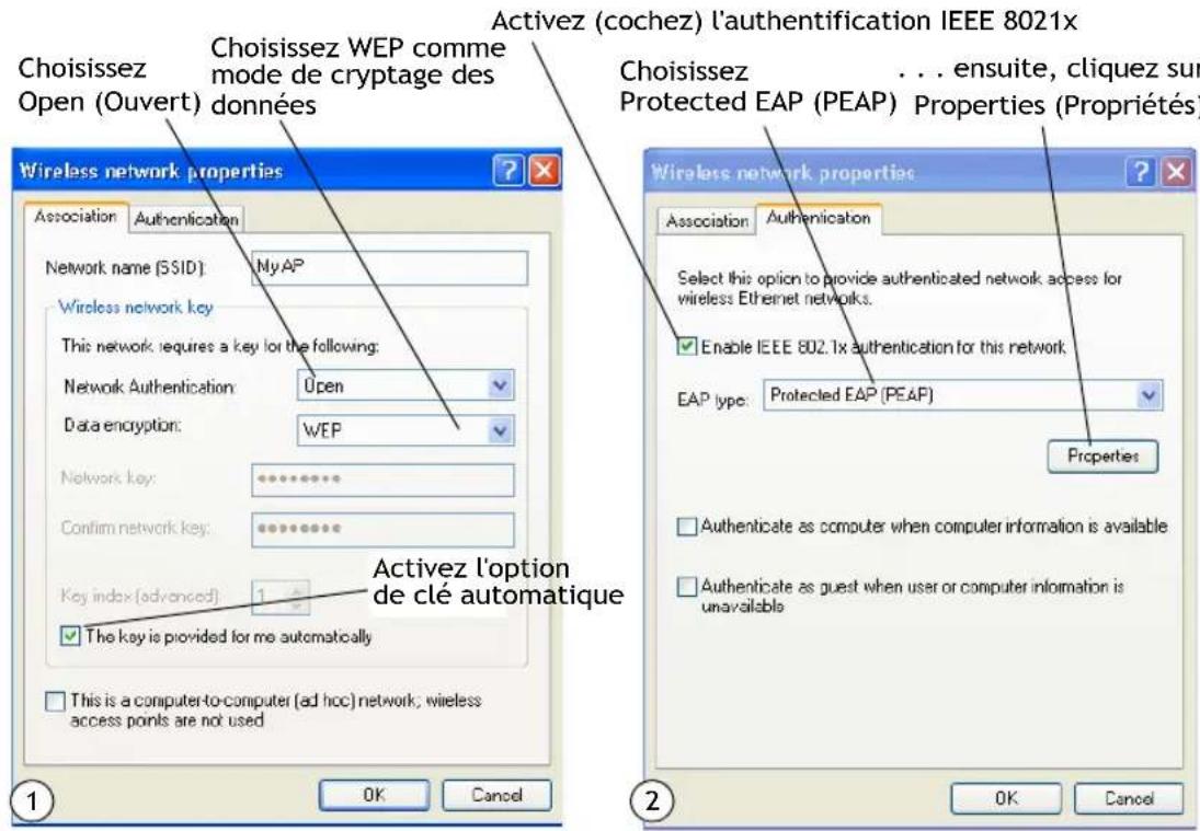 ZEBRA 9160 G2 - B.6.1 Client IEEE 802.1x utilisant EAP/PEAP - 3