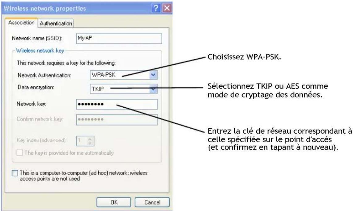 ZEBRA 9160 G2 - B.8 Configuration de la sécurité WPA/WPA2 Personal (PSK) sur un client - 2