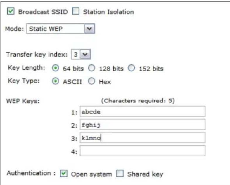 ZEBRA 9160 G2 - Exemple d'utilisation de WEP statique - 1