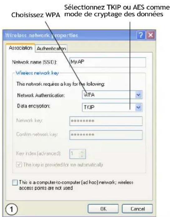 ZEBRA 9160 G2 - B.7.1 Client WPA/WPA2 Enterprise (RADIUS) utilisant EAP/PEAP - 4