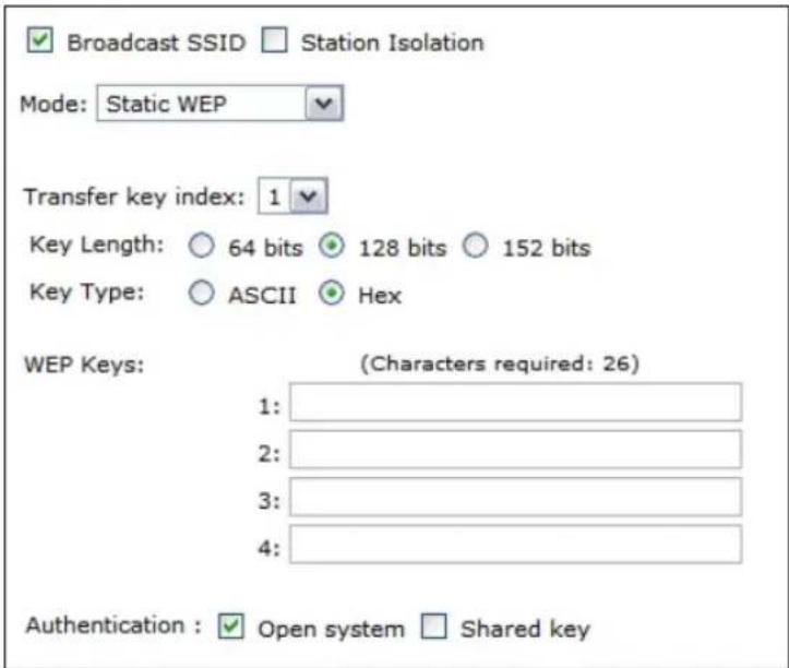 ZEBRA 9160 G2 - Static WEP (WEP statique) - 1