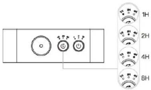 Clean Air Optima AD-304B - Selezione del timer - 1