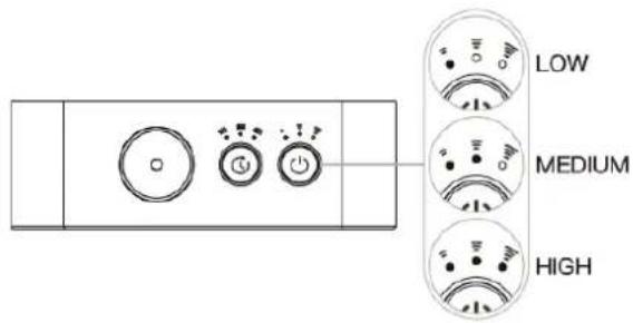 Clean Air Optima AD-304B - Mode selection - 1