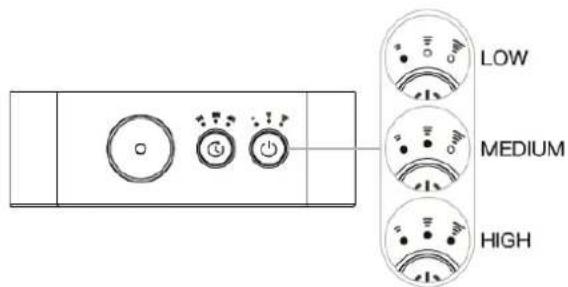 Clean Air Optima AD-304B - Modus-Auswahl - 1
