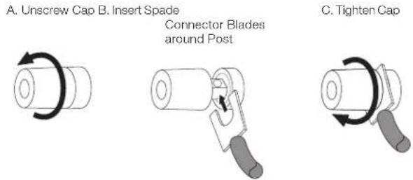 JBL 4309 - Using Spade Connectors: - 1
