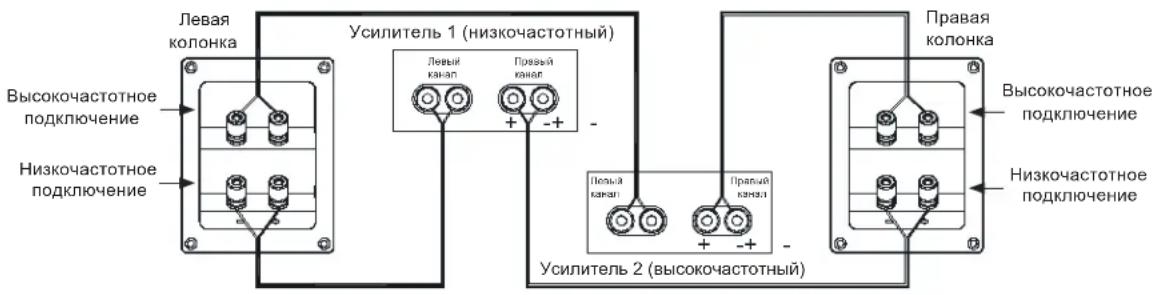 JBL 4309 - ПОДКЛЮЧЕНИЕ ПО ДВУХПОЛОСНОЙ СХЕМЕ УСИЛЕНИЯ - 1
