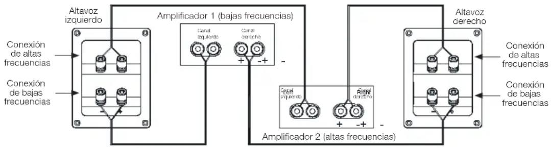 JBL 4309 - CABLEADO BIAMPLIFICADO - 1