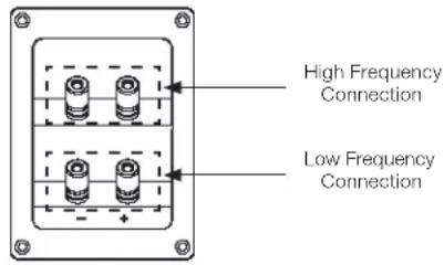 JBL 4309 - BI-WIRE AND BI-AMP CONNECTION: - 2