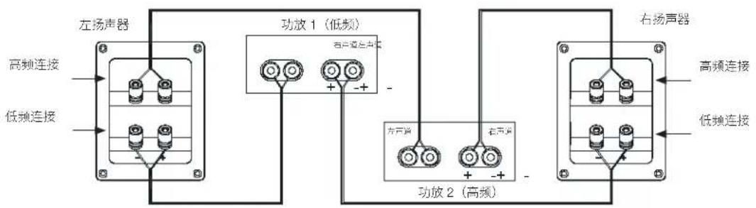 JBL 4309 - 双功放连接 - 1