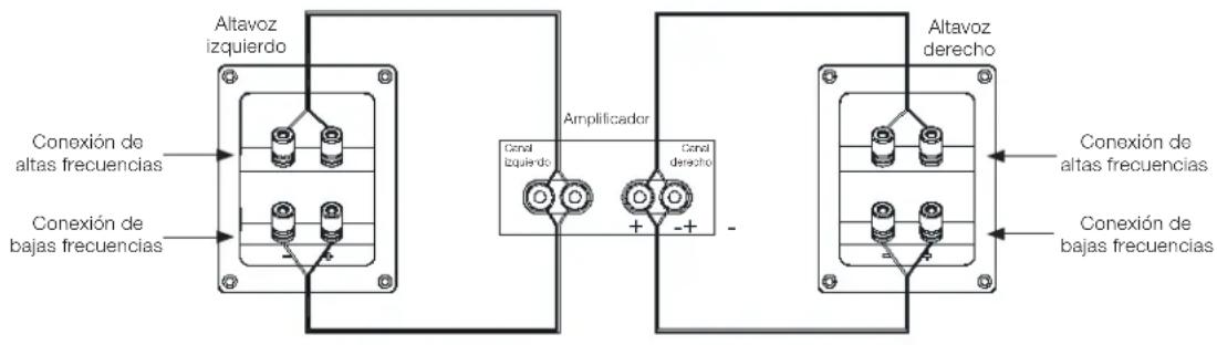 JBL 4309 - BICABLEADO - 1