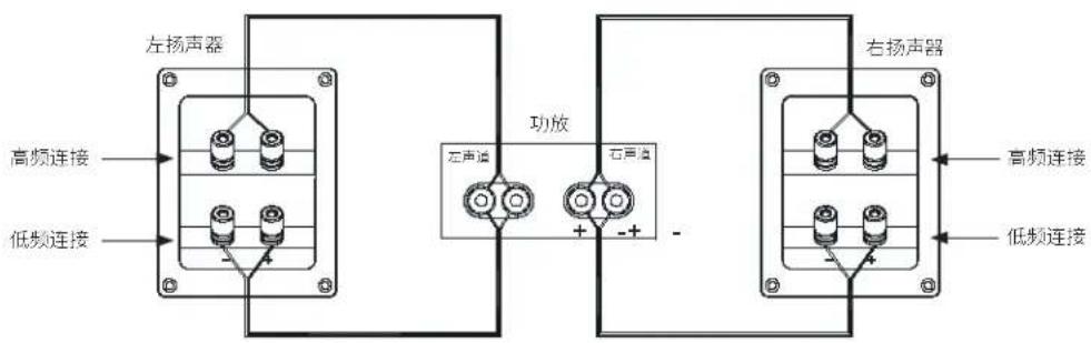 JBL 4309 - 双线连接 - 1