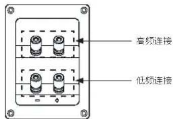 JBL 4309 - 双线和双功放连接： - 2