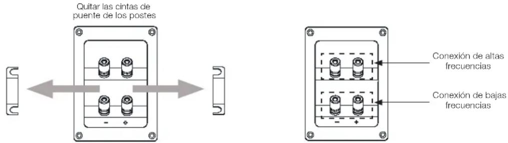 JBL 4309 - CONEXIÓN BICABLEADA Y BIAMPLIFICADA - 1