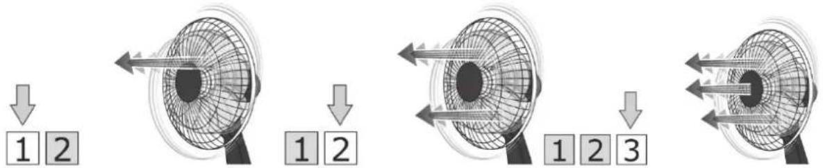 Exquisit VT 34063 sw - Vermogensniveaus - 1